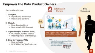 Data
Consumers
Data Product
Owners
Empower the Data Product Owners
Copyright © 2020, Oracle and/or its affiliates31
The Age of Data Product Managers
https://medium.com/swlh/the-age-of-data-product-
managers-how-to-prepare-24c0fedc163f
More:
• https://airfocus.com/glossary/what-is-a-
data-product-manager/
• https://hbr.org/2018/10/how-to-build-
great-data-products
Data products include:
1. Analytics
• Reports and dashboards
• Historic and real-time
2. Models
• Data domain objects
• Data models / ML features
3. Algorithms (for Business Rules)
• ML models, AI/data science
• Pipeline policies and mappings
4. Data Services and APIs
• Data payloads
• REST APIs, Pub/Sub Topics etc.
Business
 