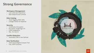 Strong Governance
Copyright © 2020, Oracle and/or its affiliates33
Workspace Management
• Low-code User Experience
• Role-based Access Controls
Data Catalog
• Asset Tagging, REST APIs
• Lineage Viewer for Pipelines
Security
• Certificates, Encryption
• Key Stores, Single Sign-On
• LDAP Integrations
• SSL, TLS 1.2/1.3
Conflict Detection
• Automatic CDR or User Defined
Data Verification
• Hash-based Digital Compare Tool
• Fast, 100% Certainty
 