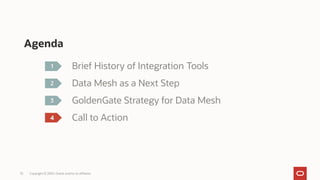 Agenda
Copyright © 2020, Oracle and/or its affiliates35
1
2
3
4
Brief History of Integration Tools
Data Mesh as a Next Step
GoldenGate Strategy for Data Mesh
Call to Action
 