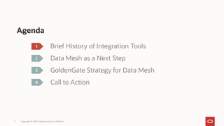 Agenda
Copyright © 2020, Oracle and/or its affiliates7
1
2
3
4
Brief History of Integration Tools
Data Mesh as a Next Step
GoldenGate Strategy for Data Mesh
Call to Action
 