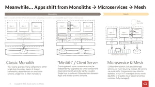 Meanwhile… Apps shift from Monoliths → Microservices → Mesh
Copyright © 2020, Oracle and/or its affiliates
shared frameworks
shared frameworks
host
App /
Component
App /
Component
App /
Component
host
shared frameworksframeworks
frameworks
App /
Component
App /
Component
App /
Component
App /
Component
App /
Component
App /
Component
host eg; serverless eg; container
Mesh
Controller
Distributed commit log
Classic Monolith “Minilith” / Client Server Microservice & Mesh
Very coarse grained, many components within
single App boundary, layers of shared
frameworks, dependencies on one/more
schema, single host is often mandatory
Coarse grained, some components may be
independently upgraded, but cross-component
dependencies still generally tightly-coupled.
Single host is preferred. Dependencies between
Apps and shared schema still exist.
Component isolation. Encapsulated App
schema, or Event Sourcing instead. All comms
via public APIs. Components may often be
stateless, to run in IT-managed service mesh
(eg; K8S) or in public cloud based serverless
runtimes (fully managed)
shared frameworks
sidecar
Note: a monolith with REST APIs is still a monolith, and putting a monolith in a container/K8S doesn’t make it a microservice!
Monoliths Mesh
9
 