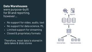 Data Warehouses
were purpose-built
for BI and reporting,
however…
▪ No support for video, audio, text
▪ No support for data science, ML
▪ Limited support for streaming
▪ Closed & proprietary formats
Therefore, most data is stored in
data lakes & blob stores
ETL
External Data Operational Data
Data Warehouses
BI Reports
 