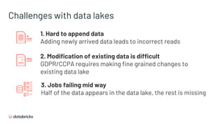 Challenges with data lakes
1. Hard to append data
Adding newly arrived data leads to incorrect reads
2. Modification of existing data is difficult
GDPR/CCPA requires making fine grained changes to
existing data lake
3. Jobs failing mid way
Half of the data appears in the data lake, the rest is missing
 