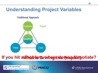 Understanding Project Variables




If you hit aWhat is Driving the Project?
            Problem, where do you Negotiate?
 