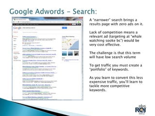 A “narrower” search brings a
results page with zero ads on it.

Lack of competition means a
relevant ad (targeting at “whale
watching sooke bc”) would be
very cost effective.

The challenge is that this term
will have low search volume

To get traffic you must create a
“portfolio” of keywords.

As you learn to convert this less
expensive traffic, you’ll learn to
tackle more competitive
keywords.
 