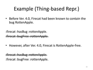 Example (Thing-based Repr.)
• Before Ver. 4.0, Firecat had been known to contain the
bug RottenApple.
:firecat :hasBug :rottenApple.
:firecat :bugFree :rottenApple.
• However, after Ver. 4.0, Firecat is RottenApple-free.

:firecat :hasBug :rottenApple.
:firecat :bugFree :rottenApple.
10

 