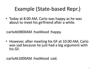 Example (State-based Repr.)
• Today at 8.00 AM, Carlo was happy as he was
about to meet his girlfriend after a while.
:carloAt0800AM :hasMood :happy.

• However, after meeting his GF at 10.00 AM, Carlo
was sad because he just had a big argument with
his GF.
:carloAt1000AM :hasMood :sad.
9

 