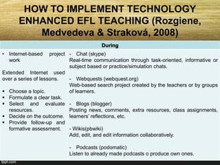 HOW TO IMPLEMENT TECHNOLOGY
ENHANCED EFL TEACHING (Rozgiene,
Medvedeva & Straková, 2008)
During
• Internet-based project
work
Extended Internet used
over a series of lessons.
 Choose a topic.
 Formulate a clear task.
 Select and evaluate
resources.
 Decide on the outcome.
 Provide follow-up and
formative assessment.
- Chat (skype)
Real-time communication through task-oriented, informative or
subject based or practice/simulation chats.
- Webquests (webquest.org)
Web-based search project created by the teachers or by groups
of learners.
- Blogs (blogger)
Posting news, comments, extra resources, class assignments,
learners’ reflections, etc.
- Wikis(pbwiki)
Add, edit, and edit information collaboratively.
- Podcasts (podomatic)
Listen to already made podcasts o produce own ones.
 