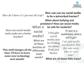 How can you use social media to be a networked learner? What  is  social media? I thought social media was for finding out about Posh and Becks! How can social media tools make me a better teacher? How do I know it’s just not all crap? What  are  all those little icons? What are all those bunches of differently-sized words? What about bullying and predators? How can social media be safe for students? If I put in a bookmark, where will it go?  This stuff changes all the time. I’ll have to learn some new technology next month! I am just totally overloaded. Will this take more time or save time? 