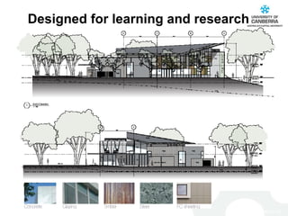 Designed for learning and research 