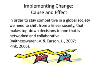 Implementing Change:
           Cause and Effect
In order to stay competitive in a global society
we need to shift from a linear society, that
makes top-down decisions to one that is
networked and collaborative
(Vaitheeswaren, V. & Carson, I. , 2007;
Pink, 2005).
 