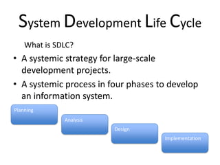 System Development Life Cycle
    What is SDLC?
• A systemic strategy for large-scale
  development projects.
• A systemic process in four phases to develop
  an information system.
Planning
              Analysis
                         Design
                                     Implementation
 