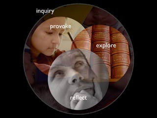 explore
inquiry
provoke
reﬂect
 