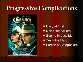 Progressive Complications

               Easy at First
               Raise the Stakes
               Seems Impossible
               Tests the Hero
               Forces of Antagonism
 