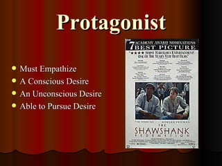 Protagonist
   Must Empathize
   A Conscious Desire
   An Unconscious Desire
   Able to Pursue Desire
 