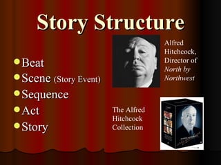 Story Structure
                                     Alfred
                                     Hitchcock,
 Beat                               Director of
                                     North by
 Scene (Story Event)                Northwest

 Sequence
 Act                   The Alfred
                        Hitchcock
 Story                 Collection
 