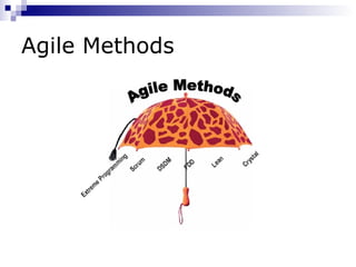 Agile Methods Scrum More… 