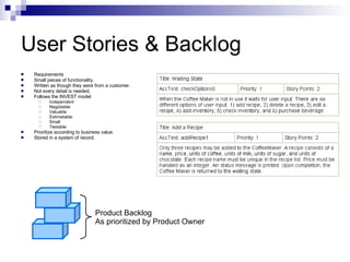 User Stories & Backlog Requirements Small pieces of functionality. Written as though they were from a customer.  Not every detail is needed. Follows the INVEST model Independent Negotiable Valuable Estimatable Small Testable Prioritize according to business value. Stored in a system of record. Product Backlog As prioritized by Product Owner 