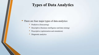 Types of Data Analytics
• There are four major types of data analytics:
• Predictive (forecasting)
• Descriptive (business intelligence and data mining)
• Prescriptive (optimization and simulation)
• Diagnostic analytics
 