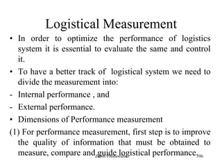 What is Logistics Management