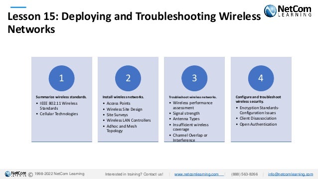 © 1998-2022 NetCom Learning
Lesson 15: Deploying and Troubleshooting Wireless
Networks
Summarize wireless standards.
• IEEE 802.11 Wireless
Standards
• Cellular Technologies
1
Install wireless networks.
• Access Points
• Wireless Site Design
• Site Surveys
• Wireless LAN Controllers
• Adhoc and Mesh
Topology
2
Troubleshoot wireless networks.
• Wireless performance
assessment
• Signal strength
• Antenna Types
• Insufficient wireless
coverage
• Channel Overlap or
Interference
3
Configure and troubleshoot
wireless security.
• Encryption Standards-
Configuration Issues
• Client Disassociation
• Open Authentication
4
Interested in training? Contact us! | www.netcomlearning.com | (888) 563-8266 | info@netcomlearning.com
 