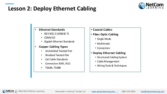 © 1998-2022 NetCom Learning
Lesson 2: Deploy Ethernet Cabling
• Ethernet Standards
• IEEE 802.3 (10BASE-T)
• CSMA/CD
• Gigabit Ethernet Standards
• Copper Cabling Types
• Unshielded Twisted Pair
• Shielded Twisted Pair
• Cat Cable Standards
• Connectors-RJ45, RJ11
• T568A, T568B
• Coaxial Cables
• Fiber Optic Cabling
• Single Mode
• Multimode
• Connectors
• Deploy Ethernet Cabling
• Structured Cabling System
• Cable Management
• Wiring Tools & Techniques
Interested in training? Contact us! | www.netcomlearning.com | (888) 563-8266 | info@netcomlearning.com
 