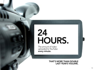 24
HOURS.
The amount of video
uploaded to YouTube
every minute.



          THAT’S MORE THAN DOUBLE
                LAST YEAR’S VOLUME.
                                      10
 