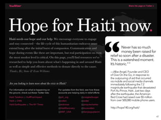 “        Never has so much
         money been raised for
relief so soon after a disaster.
This is a watershed moment.
It’s historic.””

—Albe Angel, Founder and CEO
of Give On the Go, in response to
the outpouring of aid that occurred
via mobile and social media channels
immediately following the 7.2
magnitude earthquake that devastated
Port Au Prince, Haiti. Just two days
after the earthquake, the American
Red Cross had raised over $5 million
from over 500,000 mobile phone users.

http://hope140.org/haiti/


                                        47
 