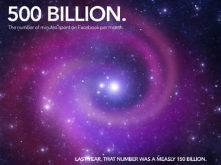 500 BILLION.
The number of minutes spent on Facebook per month.




                            LAST YEAR, THAT NUMBER WAS A MEASLY 150 BILLION.   7
 