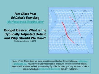 Free Slides fromEd Dolan’s Econ Bloghttp://dolanecon.blogspot.com/Budget Basics: What is the Cyclically Adjusted Deficit and Why Should We Care?Post prepared June 10, 2010Terms of Use: These slides are made available under Creative Commons License  Attribution—Share Alike 3.0 . You are free to use these slides as a resource for your economics classes together with whatever textbook you are using. If you like the slides, you may also want to take a look at my textbook, Introduction to Economics, from BVT Publishers. 