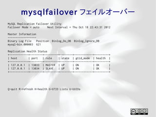 mysqlfailover フェイルオーバー
MySQL Replication Failover Utility
Failover Mode = auto     Next Interval = Thu Oct 18 22:43:31 2012

Master Information
------------------
Binary Log File    Position   Binlog_Do_DB   Binlog_Ignore_DB
mysql-bin.000003 621

Replication Health Status
+------------+--------+---------+--------+------------+---------+
| host       | port   | role    | state | gtid_mode | health |
+------------+--------+---------+--------+------------+---------+
| 127.0.0.1 | 13033 | MASTER | UP        | ON         | OK      |
| 127.0.0.1 | 13034 | SLAVE     | UP     | ON         | OK      |
+------------+--------+---------+--------+------------+---------+




Q-quit R-refresh H-health G-GTID Lists U-UUIDs
 