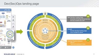 © Scaled Agile. Inc.
Dev(Sec)Ops landing page
18
 