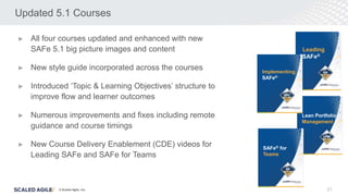 © Scaled Agile. Inc.
Lean Portfolio
Management
Updated 5.1 Courses
21
Leading
SAFe®
Implementing
SAFe®
SAFe® for
Teams
► All four courses updated and enhanced with new
SAFe 5.1 big picture images and content
► New style guide incorporated across the courses
► Introduced ‘Topic & Learning Objectives’ structure to
improve flow and learner outcomes
► Numerous improvements and fixes including remote
guidance and course timings
► New Course Delivery Enablement (CDE) videos for
Leading SAFe and SAFe for Teams
 