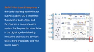 © Scaled Agile. Inc. 3
SAFe® 5 for Lean Enterprises is
the world’s leading framework for
business agility. SAFe integrates
the power of Lean, Agile, and
DevOps into a comprehensive
system that helps enterprises thrive
in the digital age by delivering
innovative products and services
faster, more predictably, and with
higher quality.
 