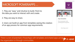 @RHARBRIDGE
There is a ton of potential in PowerApps with templates and shared apps across
the organization or through communities.
2. They are easy to share.
1. They are “easy” and intuitive to build. Point to
the data you want to interact with and create.
3. Users can build an app from templates easing the creation
of an app process for common app requirements.
MICROSOFT POWERAPPS …
 