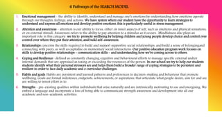 1. Emotional management – the ability to identify, understand and manage one’s emotions by understanding how emotions operate
through our thoughts, feelings, and actions. We have system where our student have the opportunity to learn strategies to
understand and express all emotions and develop positive emotions: this is particularly useful in stress management.
2. Attention and awareness – attention is our ability to focus, either on inner aspects of self, such as emotions and physical sensations,
or on external stimuli. Awareness refers to the ability to pay attention to a stimulus as it occurs. Mindfulness also plays an
important role in this category. we try to promote wellbeing by helping children and young people develop choice and control over
control over where they put their attention, and build self-awareness.
3. Relationships concerns the skills required to build and support supportive social relationships, and build a sense of belongingand
connecting with peers, as well as capitalise on momentary social interactions. Our positive education program work focuses on
skills to develop positive relationships – communication skills – and understanding how we’re coming across to others.
4. Coping and Resilience– defined as constantly changing cognitive and behavioural efforts to manage specific external and/or
internal demands that are appraised as taxing or exceeding the resources of the person. In our school we try to help our students
students identify what their personal stressors are and helps them build a broader range of coping strategies to be persistent and
resilient in order to face daily academic and o curricular challenges.
5. Habits and goals. Habits are persistent and learned patterns and preferences in decision-making and behaviour that promote
wellbeing. Goals are formal milestones, endpoints, achievements, or aspirations, that articulate what people desire, aim for and are
are willing to invest effort in to.
6. Strengths – pre-existing qualities within individuals that arise naturally and are intrinsically motivating to use and energising. We
embed a language and incorporate a lens of being able to communicate strength awareness and development into all our
acadmeic and non-academic activities.
6 Pathways of the SEARCH MODEL
 