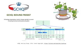 GCHQ, Boiling Frogs, 2016, Crown Copyright, https://github.com/gchq/BoilingFrogs
 