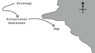 NStrategy
Situational
Awareness
Map
 