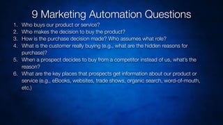 1. Who buys our product or service?
2. Who makes the decision to buy the product?
3. How is the purchase decision made? Who assumes what role?
4. What is the customer really buying (e.g., what are the hidden reasons for
purchase)?
5. When a prospect decides to buy from a competitor instead of us, what’s the
reason?
6. What are the key places that prospects get information about our product or
service (e.g., eBooks, websites, trade shows, organic search, word-of-mouth,
etc.)
9 Marketing Automation Questions
 