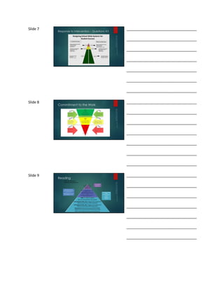 Slide 7 
Response to Intervention – Questions #3 
___________________________________ 
___________________________________ 
___________________________________ 
___________________________________ 
___________________________________ 
___________________________________ 
___________________________________ 
Slide 8 
Commitment to the Work 
___________________________________ 
___________________________________ 
___________________________________ 
___________________________________ 
___________________________________ 
___________________________________ 
___________________________________ 
Slide 9 
Reading 
___________________________________ 
___________________________________ 
___________________________________ 
___________________________________ 
___________________________________ 
___________________________________ 
___________________________________ 
 