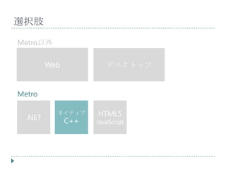 選択肢

Metro以外

         Web            デスクトップ


Metro


  .NET
           ネイティブ     HTML5
               C++   JavaScript
 