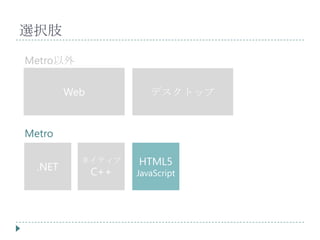 選択肢

Metro以外

         Web            デスクトップ


Metro


  .NET
           ネイティブ     HTML5
               C++   JavaScript
 