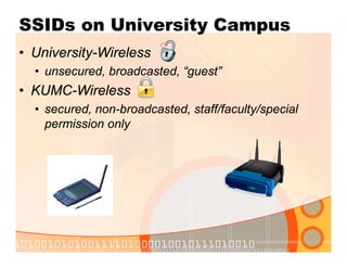 SSIDs on University Campus
• University-Wireless
• unsecured, broadcasted, “guest”
• KUMC-Wireless
• secured, non-broadcasted, staff/faculty/special
permission only
 