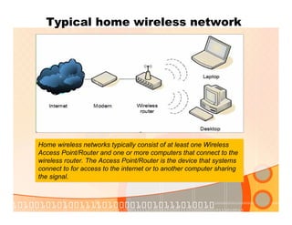 Typical home wireless network
Home wireless networks typically consist of at least one Wireless
Access Point/Router and one or more computers that connect to the
wireless router. The Access Point/Router is the device that systems
connect to for access to the internet or to another computer sharing
the signal.
Home wireless networks typically consist of at least one Wireless
Access Point/Router and one or more computers that connect to the
wireless router. The Access Point/Router is the device that systems
connect to for access to the internet or to another computer sharing
the signal.
 