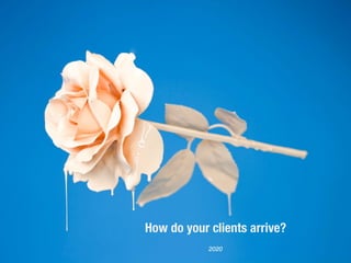 2020
How do your clients arrive?
 