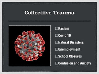 Collectiive Trauma
Racism
Covid 19
Natural Disasters
Unemployment
School Closures
Confusion and Anxiety
 