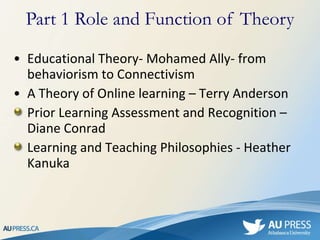 Educational Theory- Mohamed Ally- from behaviorism to Connectivism A Theory of Online learning – Terry Anderson Prior Learning Assessment and Recognition – Diane Conrad Learning and Teaching Philosophies - Heather Kanuka Part 1 Role and Function of Theory 