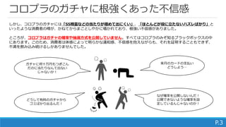 根強くあったガチャへの不信感
P.3
しかし、コロプラのガチャには「SS精霊などの当たりが極めて出にくい」、「ほとんどが役に立たないハズレばかり」と
いったような消費者の噂が、かねてからまことしやかに囁かれており、根強い不信感がありました。
ところが、コロプラはガチャの確率や抽選方式を公開していません。すべてはコロプラのみぞ知るブラックボックスの中
にあります。このため、消費者は体感によって明らかな違和感、不信感を抱えながらも、それを証明することもできず、
不満を飲み込み続けるしかありませんでした。
ガチャに何十万円もつぎこん
だのに当たりなんて出ない
じゃないか！
来月のカードの支払い
どうしよう…
どうして有料のガチャから
ゴミばかり出るんだ！
なぜ確率を公開しないんだ！
公開できないような確率を設
定しているんじゃないのか！
 