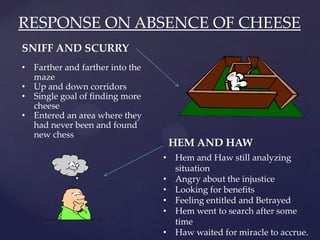 RESPONSE ON ABSENCE OF CHEESE
SNIFF AND SCURRY
• Farther and farther into the
maze
• Up and down corridors
• Single goal of finding more
cheese
• Entered an area where they
had never been and found
new chess

HEM AND HAW
• Hem and Haw still analyzing
situation
• Angry about the injustice
• Looking for benefits
• Feeling entitled and Betrayed
• Hem went to search after some
time
• Haw waited for miracle to accrue.

 