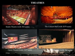 THEATRES
IT K29 8
The Concert Hall (with 2679 seats)Studio Theatre (with 364 seats)
Drama Theatre (with 544 seats)Opera Theatre (with 1547 seats)
 